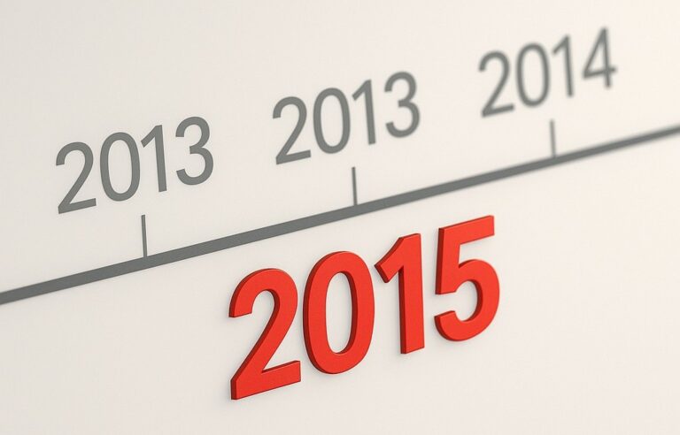 La norme ISO 9001 version 2015 : ça avance…