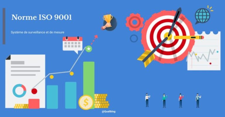 Pourquoi mettre en place un système de mesure et de surveillance selon la norme ISO 9001 ?